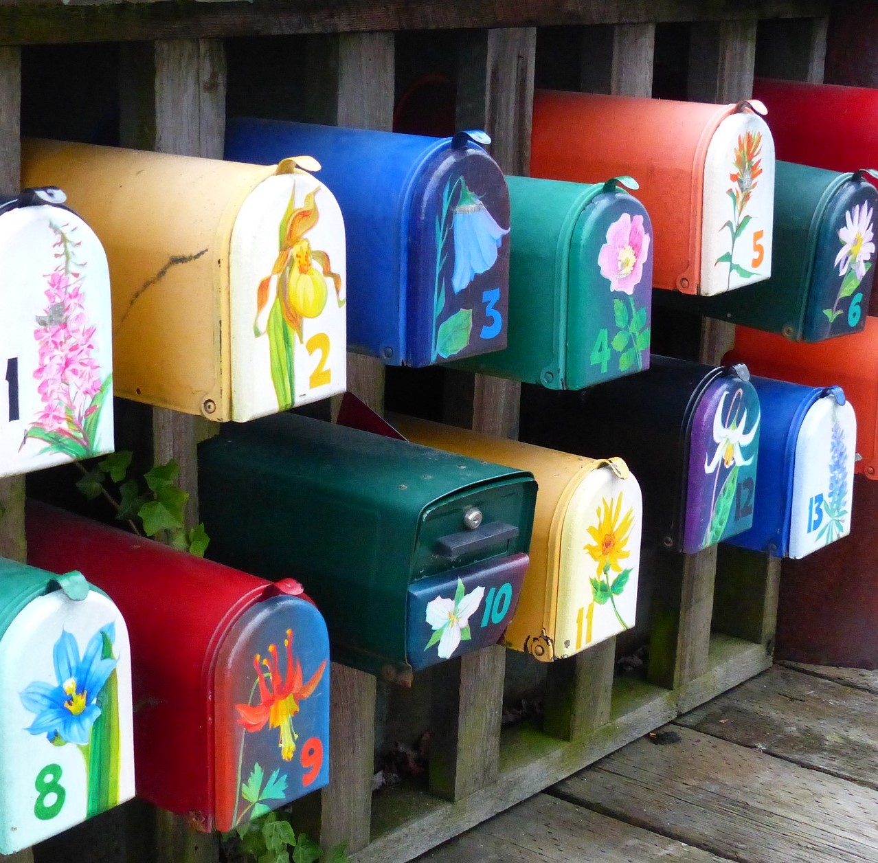 Read more about the article 3 segments you absolutely need for lead nurturing